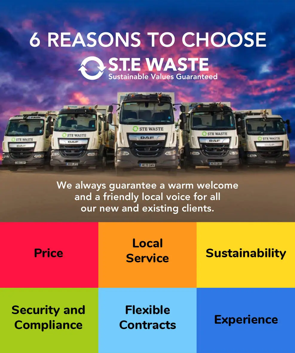 STE Waste Six Reasons.jpg