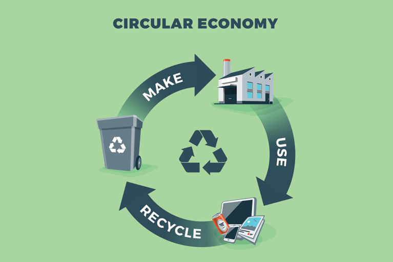 ste waste manchester circular economy 1